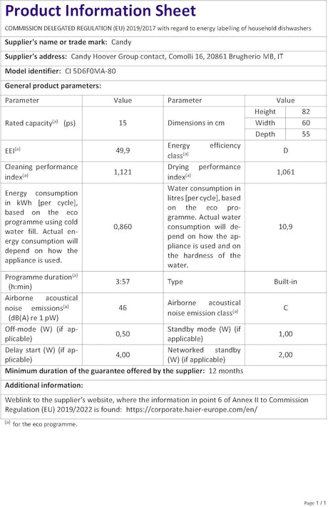 Candy Rapido CI 5D6F0MA-80 15 Place Settings Full-size Integrated Dishwasher - D Rated - POHW0143