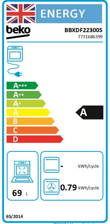 Beko RecycledNet® BBXDF22300S (86) Built In Double Oven in Silver - A/A Rated -( Ex display - HW182686