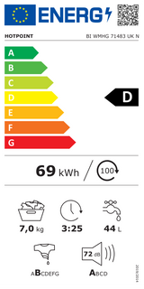 Hotpoint BI WMHG 71483 UK N (50) 7KG 1400RPM Integrated Washing Machine - (Blemished) - HW182450