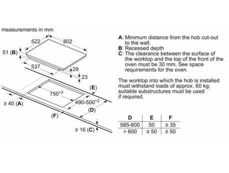 Bosch PVW851FB5E (98) Series 6 80cm 5-Zone Induction Hob in Black - (Blemished) - HW182098