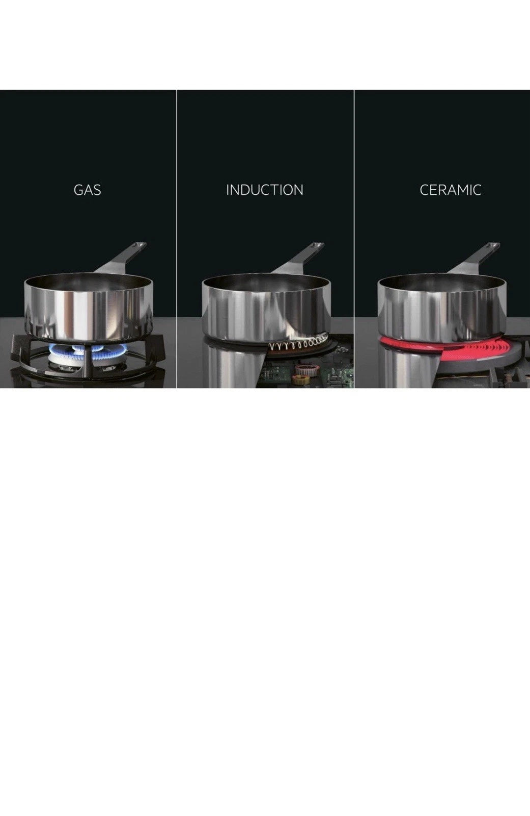 AEG 6000 IKX84443CB (96) 78cm 4-Zone Bridge Induction Hob with SenseBoil® - (Tatty Box) - HW182596