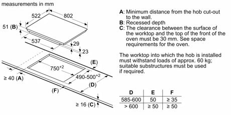 Bosch Series 6 PXV851FC1E (97) 80cm 5 Zone Flex Induction Hob in Black - (Tatty Box) - HW182097