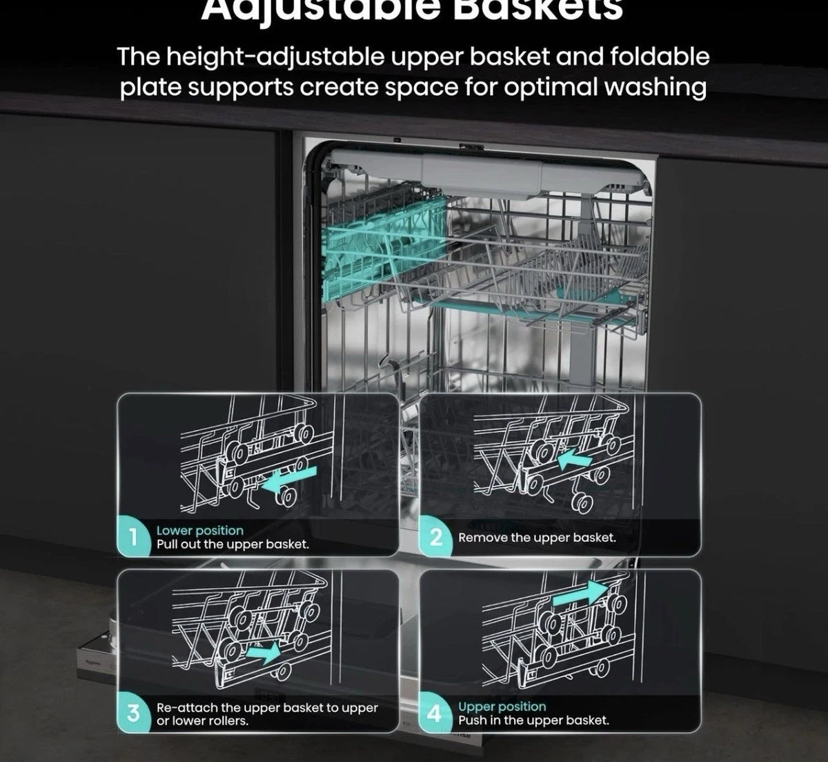 Hisense HV663A60UK (88) Full Size Integrated Dishwasher - 16 Place Settings - A Rated - (Ex Display) - HW182688